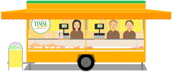 Gebr&uuml;der Timm &ndash; Gesundgefl&uuml;gel